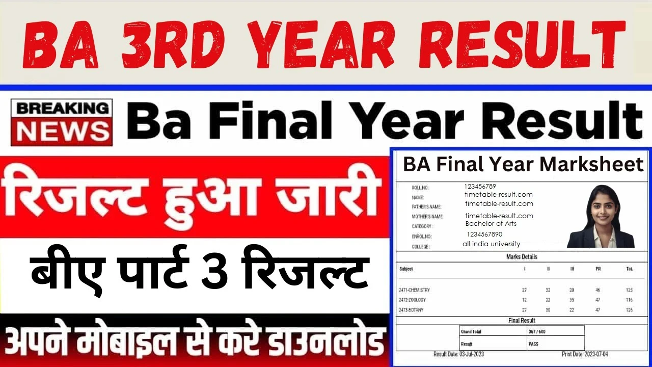 BA 3rd Year Result 2024 यूनिवर्सिटी बीए फाइनल ईयर का रिजल्ट जारी