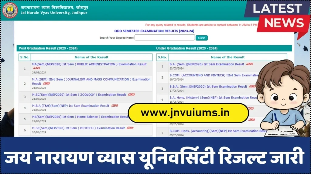 jnvu result