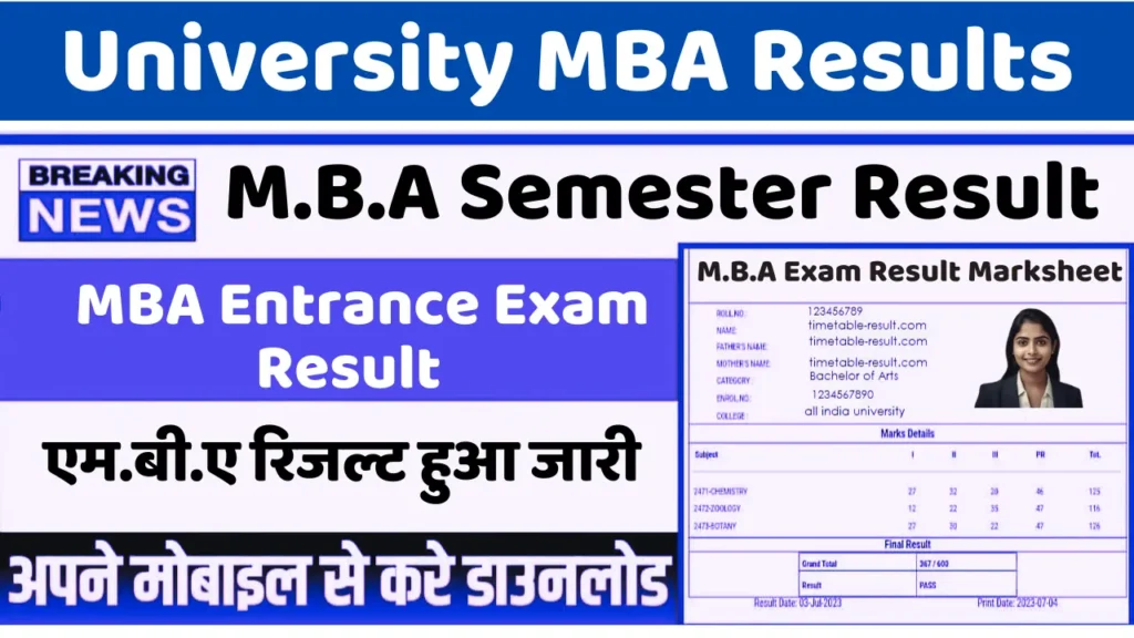 mba exam result