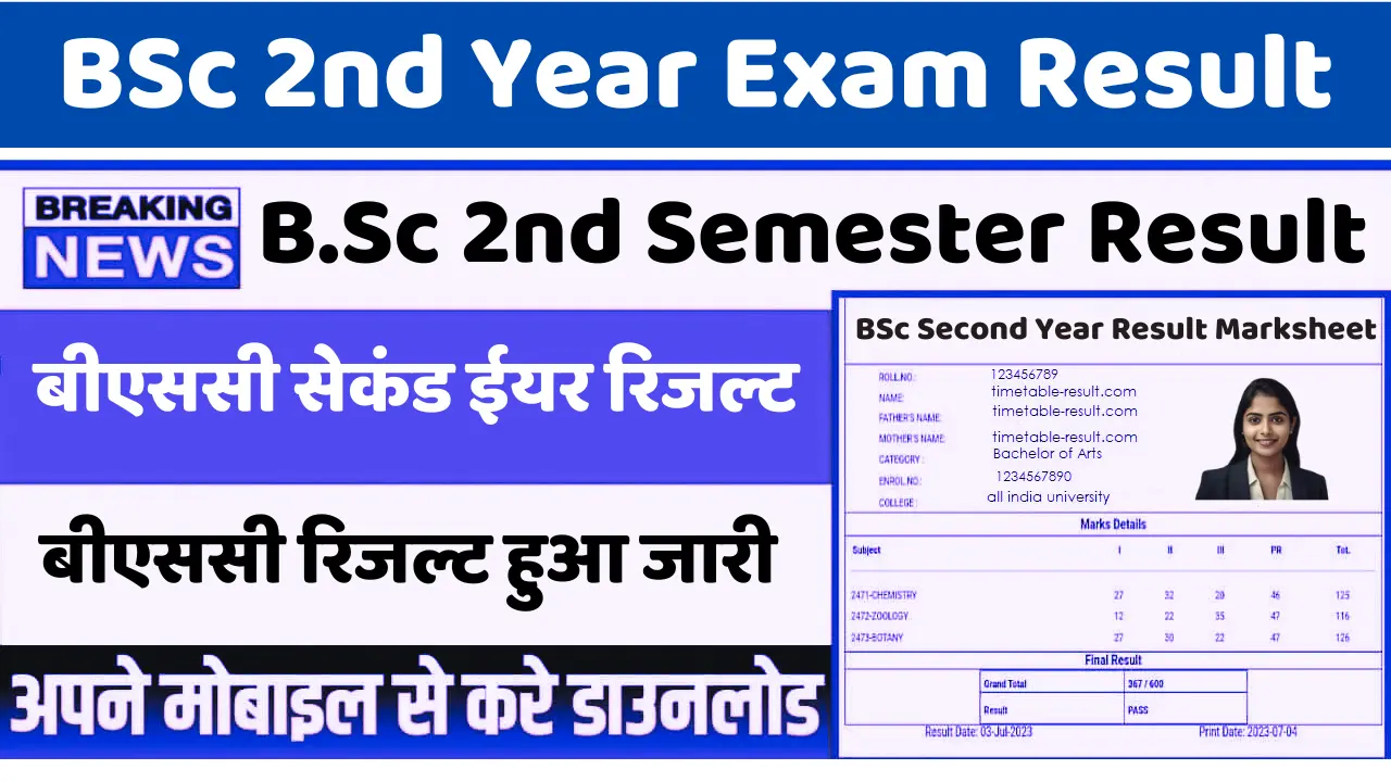 BSc 2nd Year Result 2024 University B.Sc Part 2 Result name wise