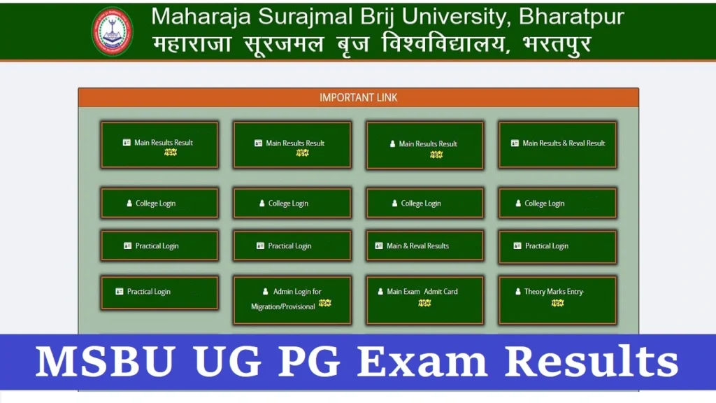 msbu result