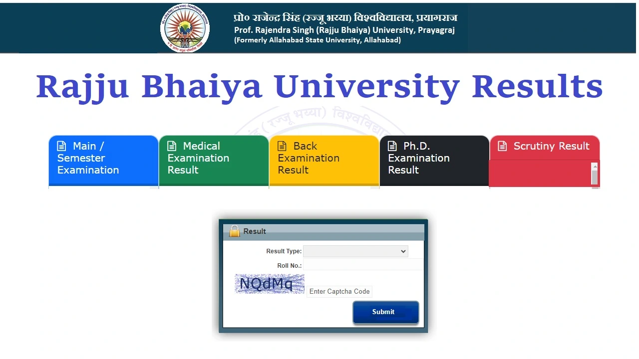 rajju bhaiya university result