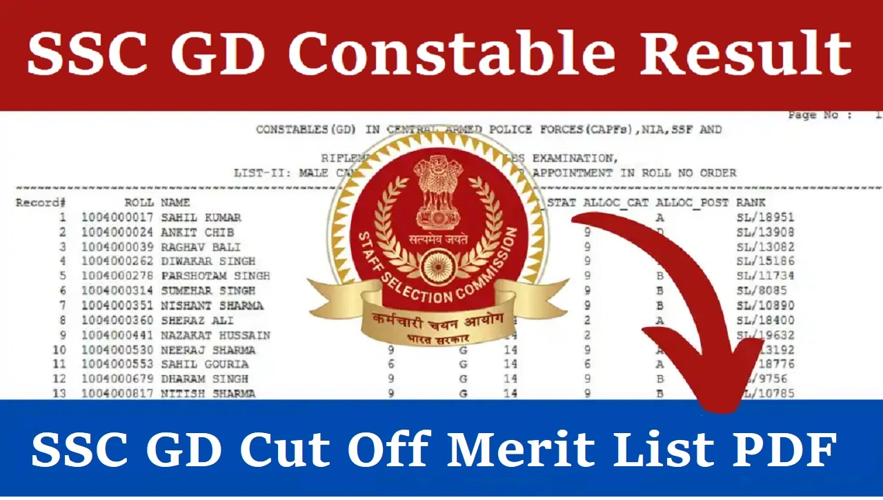 SSC GD Result 2024 : Download SSC Constable GD Cut off Marks Merit List PDF