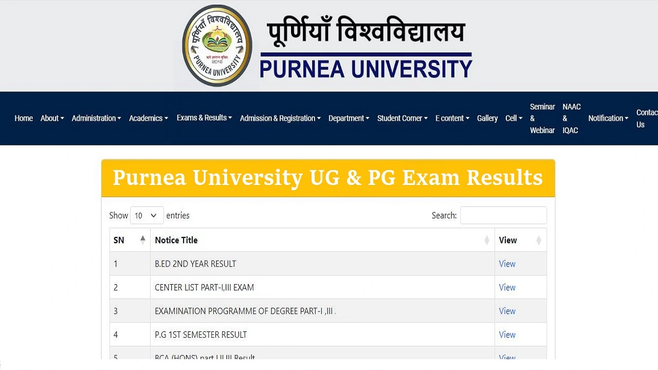 purnea university result