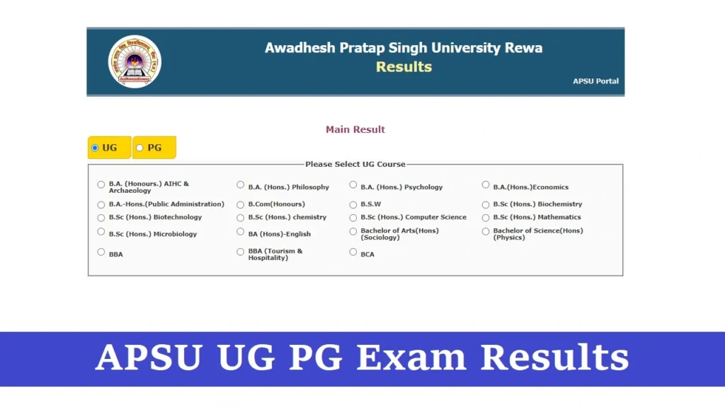 apsu bsc 3rd year result