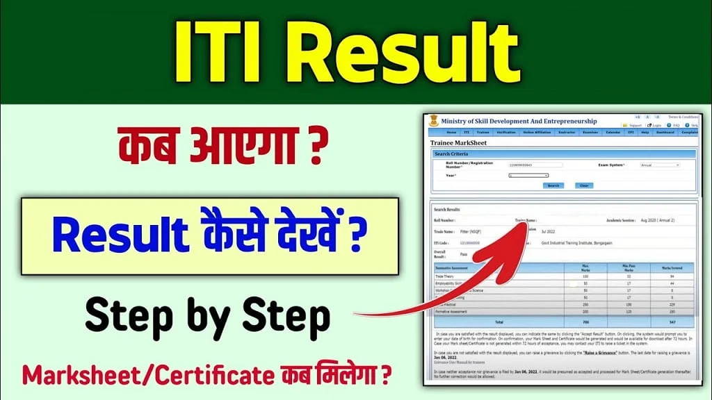 iti result