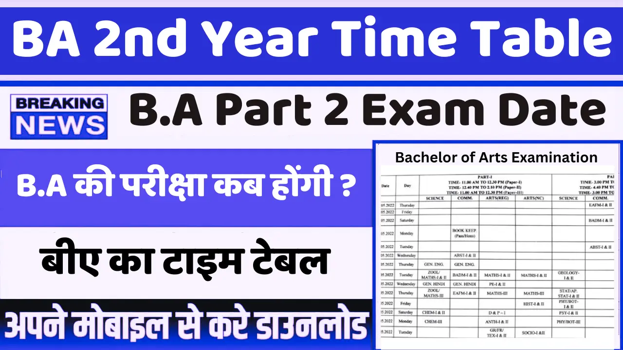 BA 2nd Year Time Table 2025 – Download B.A Part 2 Exam Date Sheet