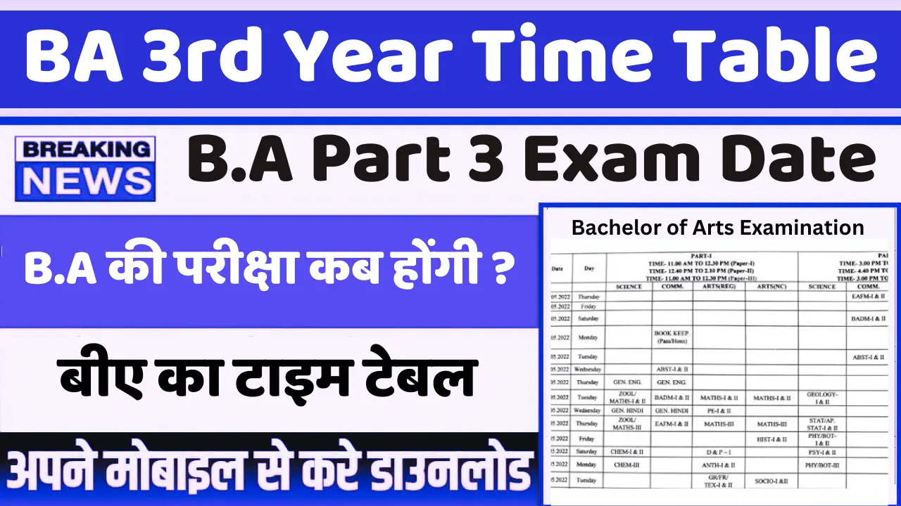 BA 3rd Year Time Table 2025 – Download B.A Final Exam Date Sheet Pdf