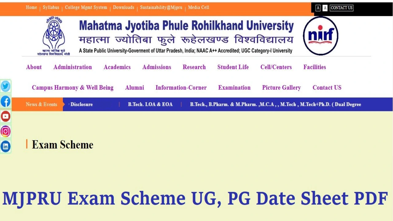 mjpru time table