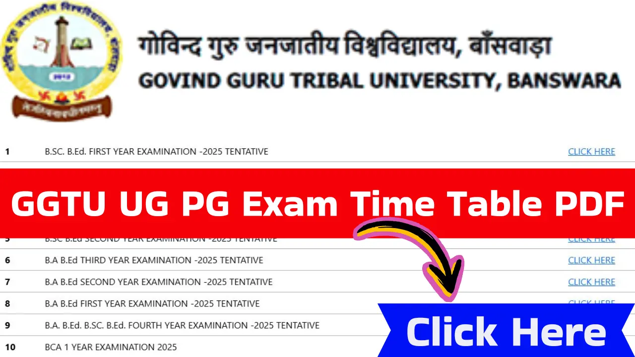 GGTU Time Table 2025 – Govind Guru Tribal University Exam Date @ggtu.ac.in