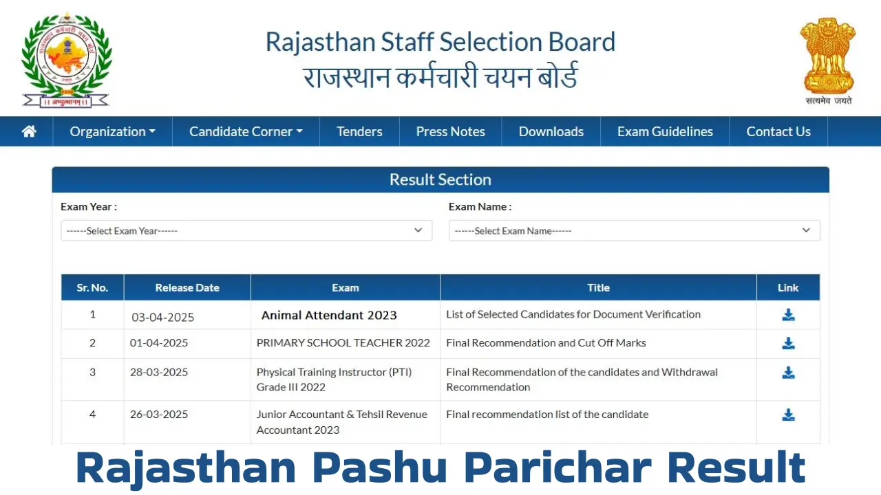 Pashu Parichar Result Date 2025 PDF Download
