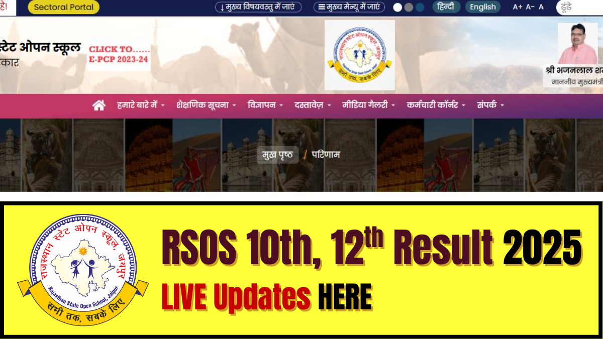 rsos result